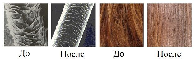 Керапластика волос