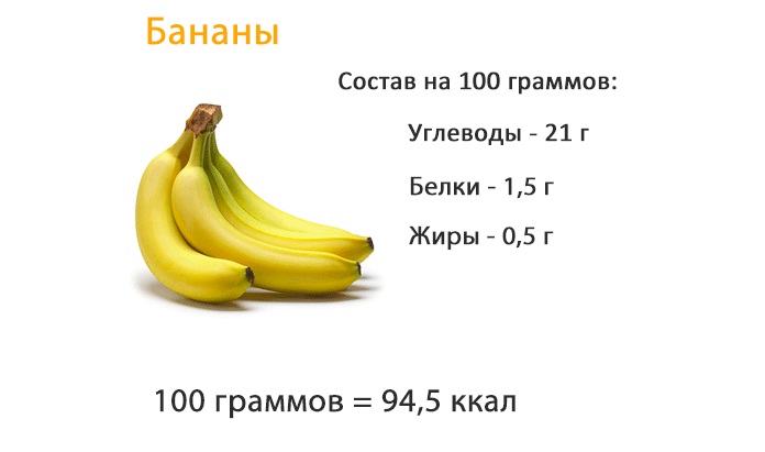 банан после тренировки