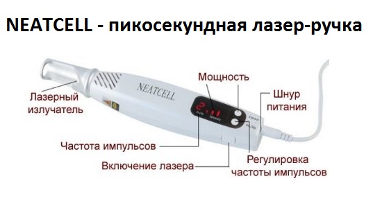 NEATCELL - пикосекундная лазер-ручка