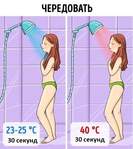 контрастный душ 
